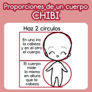 Cuerpos Chibi