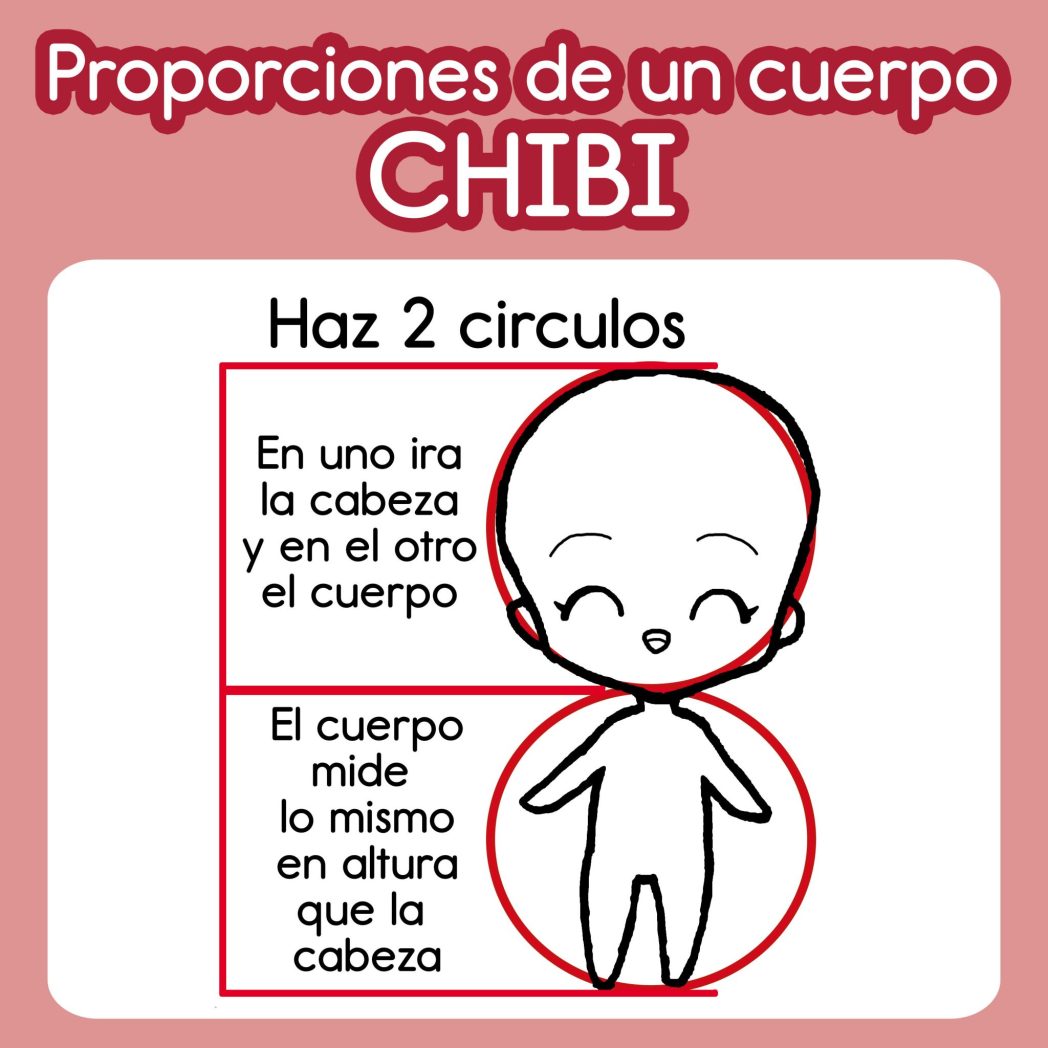 Cuerpos Chibi